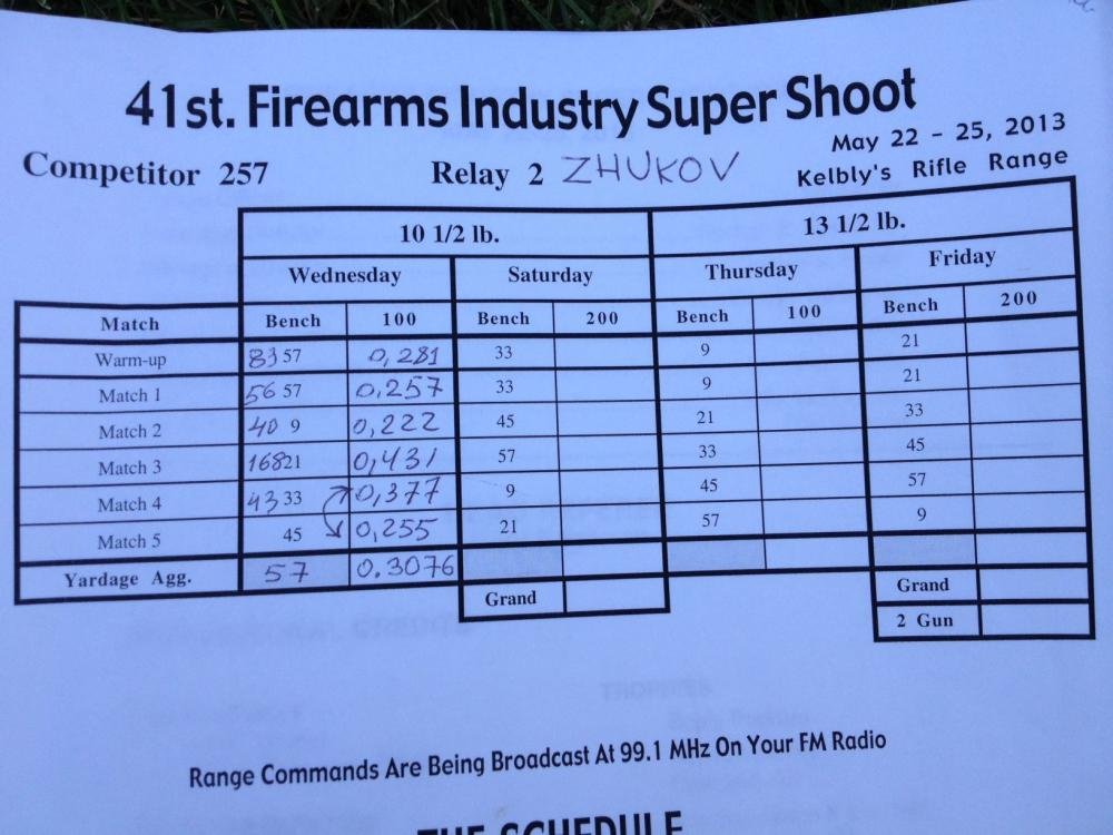 Super Shoot 2013 - 10.jpg