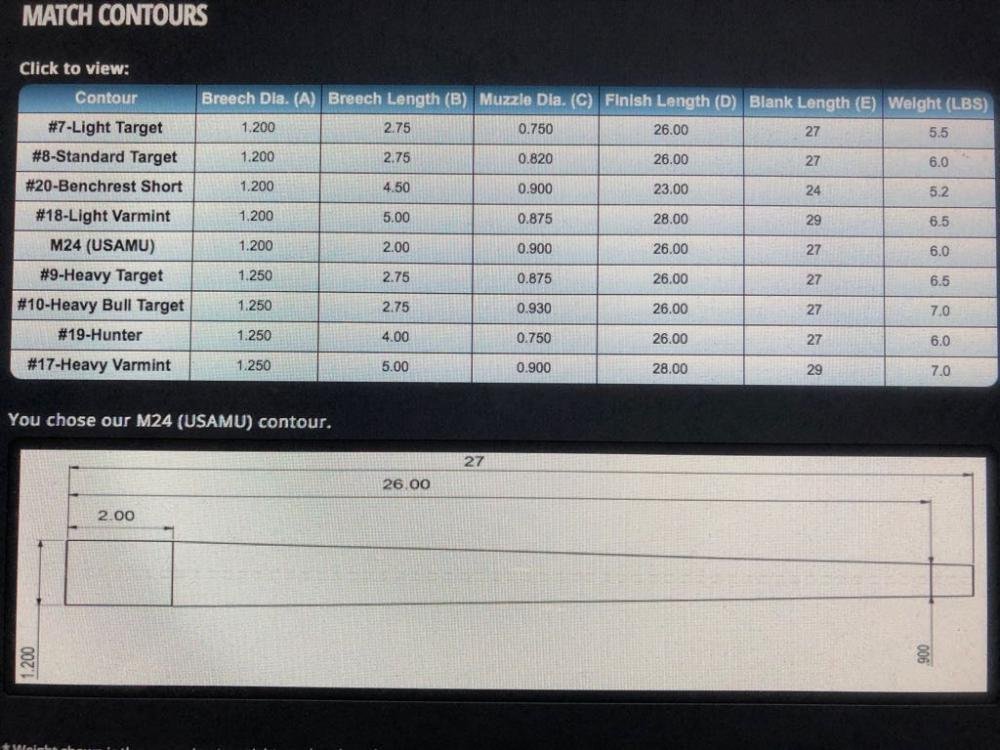 WhatsApp Image 2018-01-15 at 20.35.55.jpg