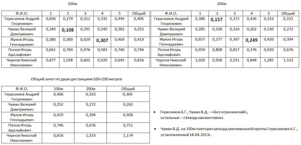 Сентябрь 2013 - 1.jpg