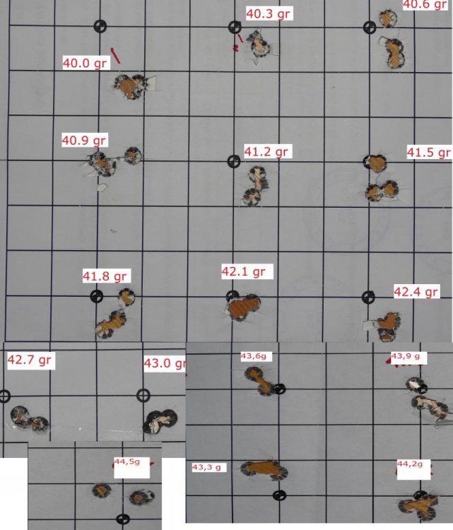 Parako kiekis 2015 11 28.jpg