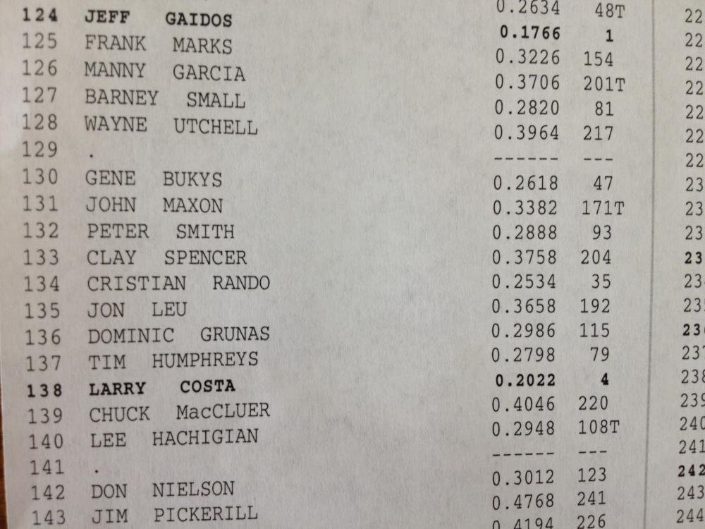 Super Shoot 2013 - 24.jpg