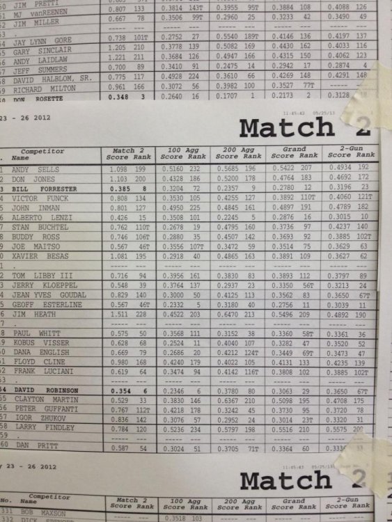 Super Shoot 2013 - 73.jpg