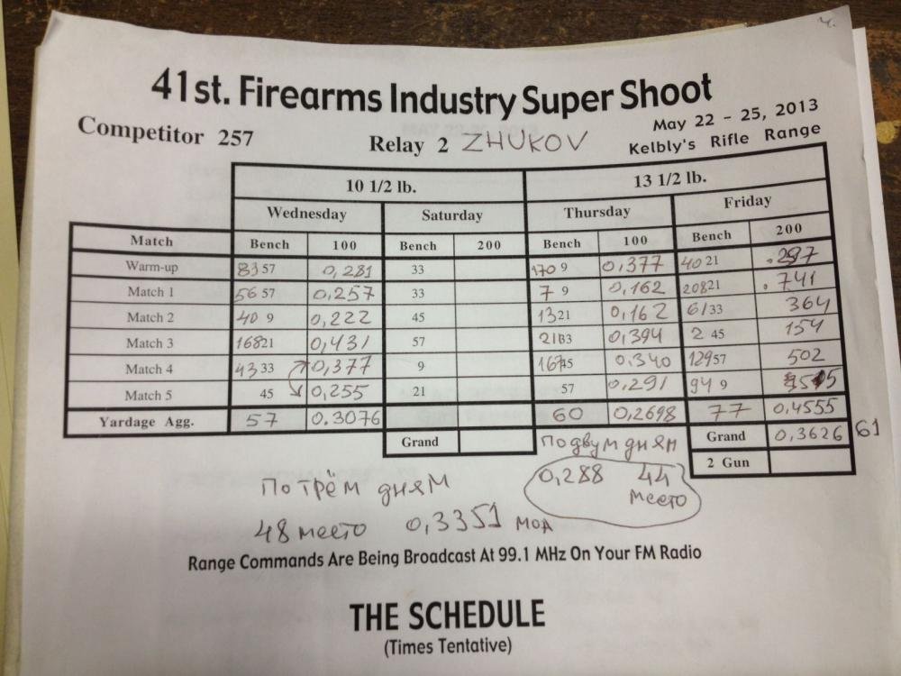 Super Shoot 2013 - 48.jpg