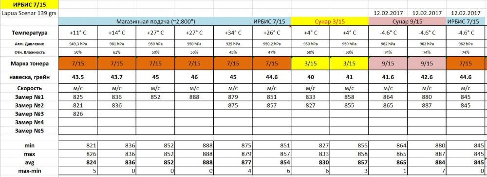 Скриншот 2017-03-02 00.17.07_cr.jpg