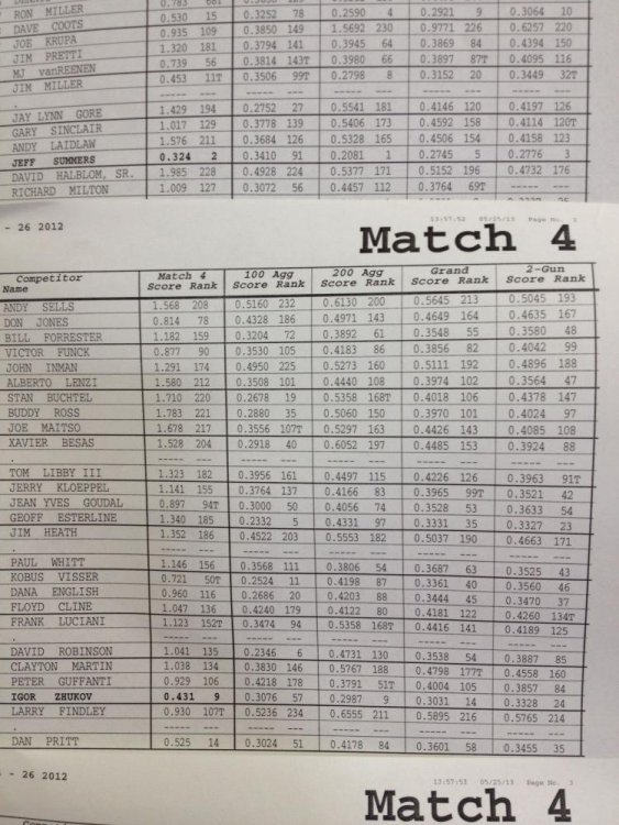 Super Shoot 2013 - 75.jpg