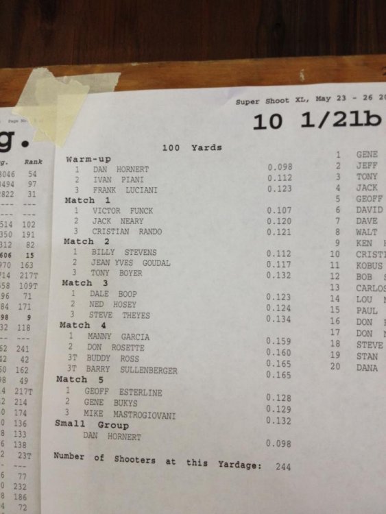 Super Shoot 2013 - 8.jpg