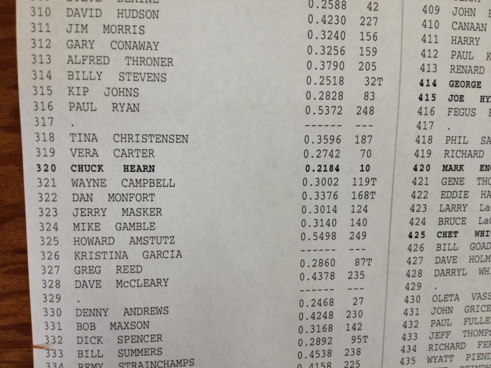 Super Shoot 2013 - 25.jpg