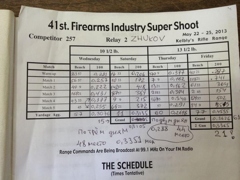 Super Shoot 2013 - 79.jpg