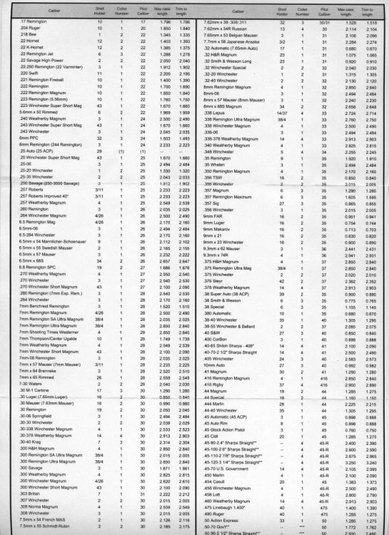 подрезка гильз.jpg