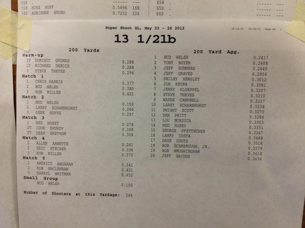 Super Shoot 2013 - 49.jpg