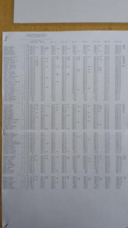 2017-02-12 F-TR results sml.jpg