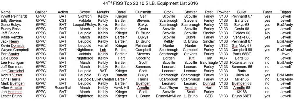 Таблица 1.jpg