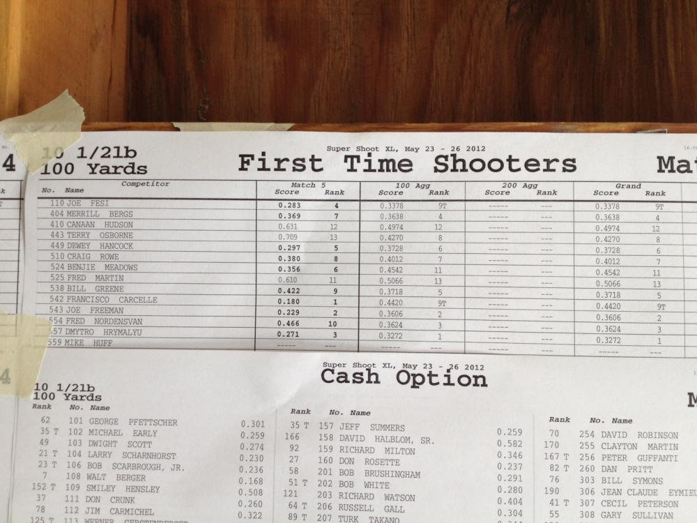 Super Shoot 2013 - 1.jpg