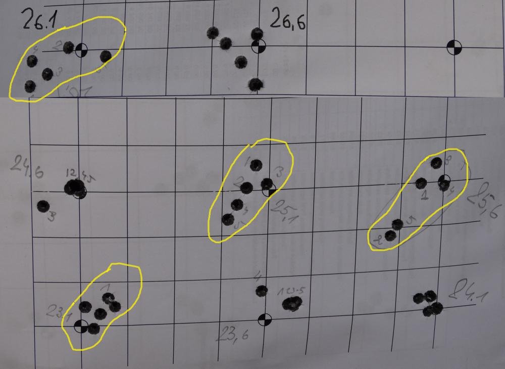 2016-07-07Tikka T3x Supervarmint .223rem Amax75, VV N550.jpg