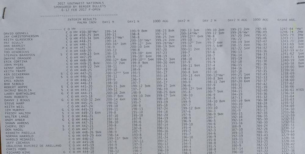 2017-02-12 F-Open results sml 01.jpg