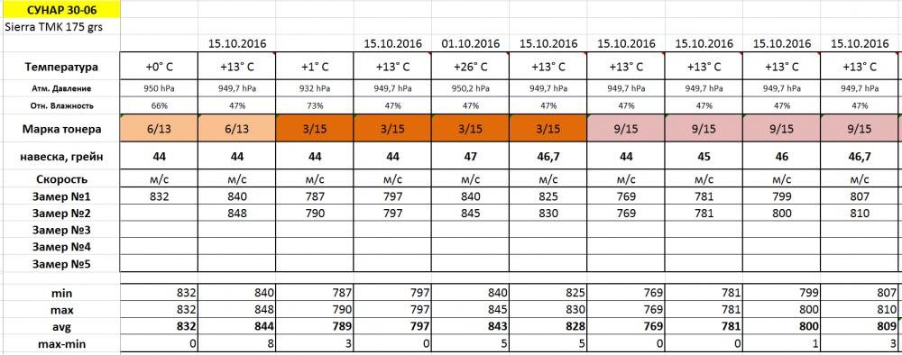 Скриншот 2016-10-20 22.53.44.jpg
