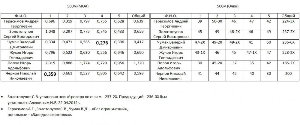 Сентябрь 2013 - 2.jpg