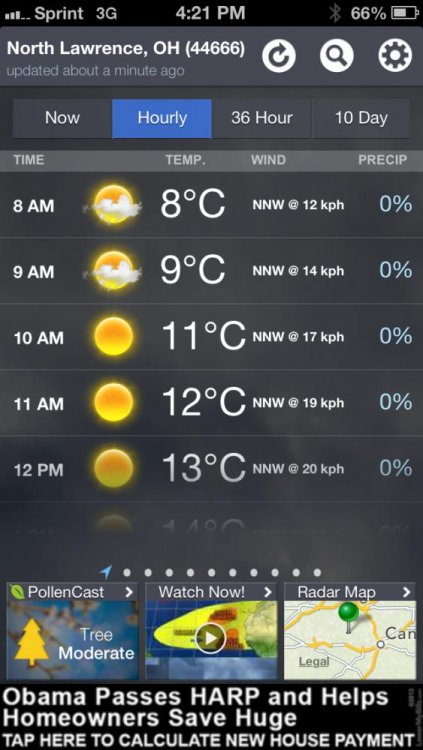 Super Shoot 2013 - Weather 2.jpg