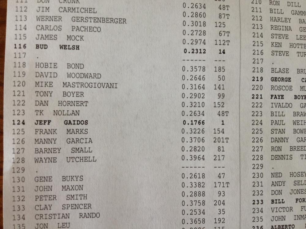 Super Shoot 2013 - 23.jpg