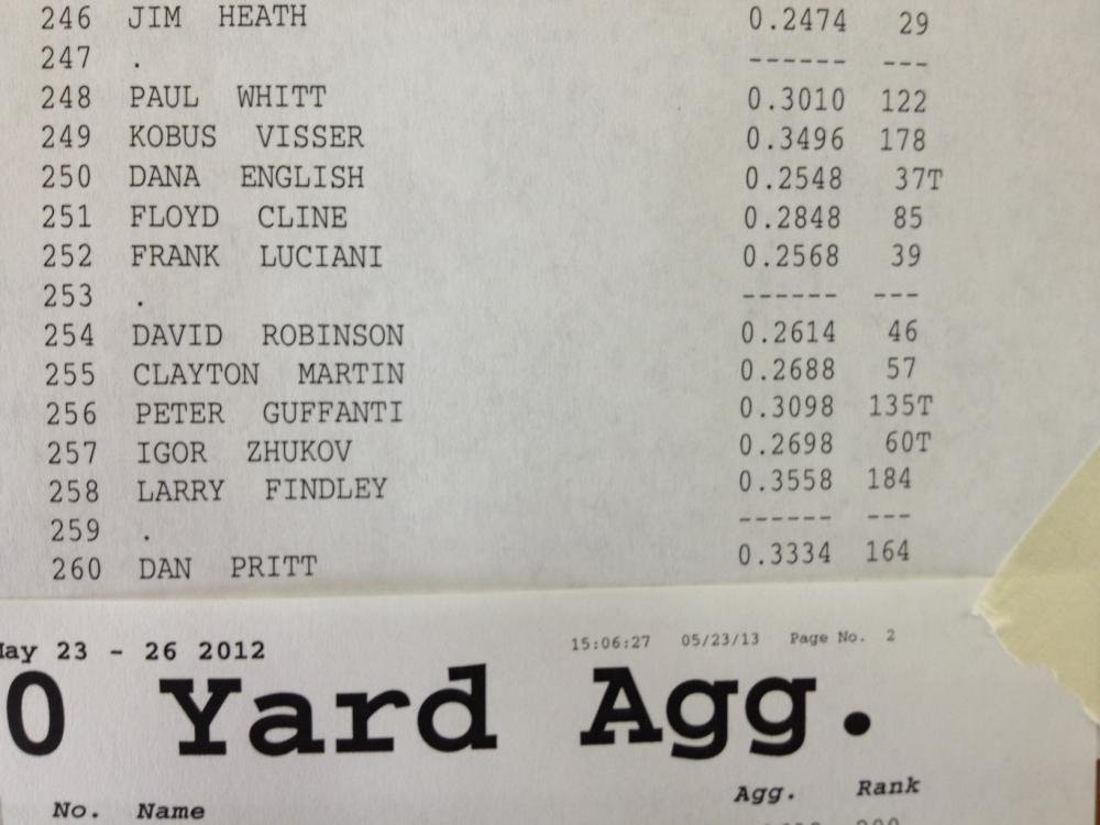 Super Shoot 2013 - 22.jpg