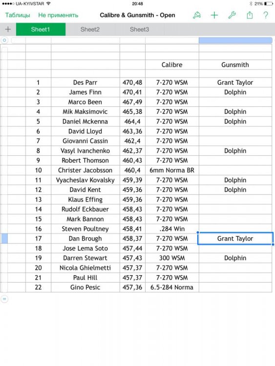 ТАБЛИЦА БИСЛИ.jpg
