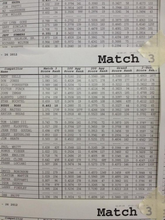 Super Shoot 2013 - 74.jpg