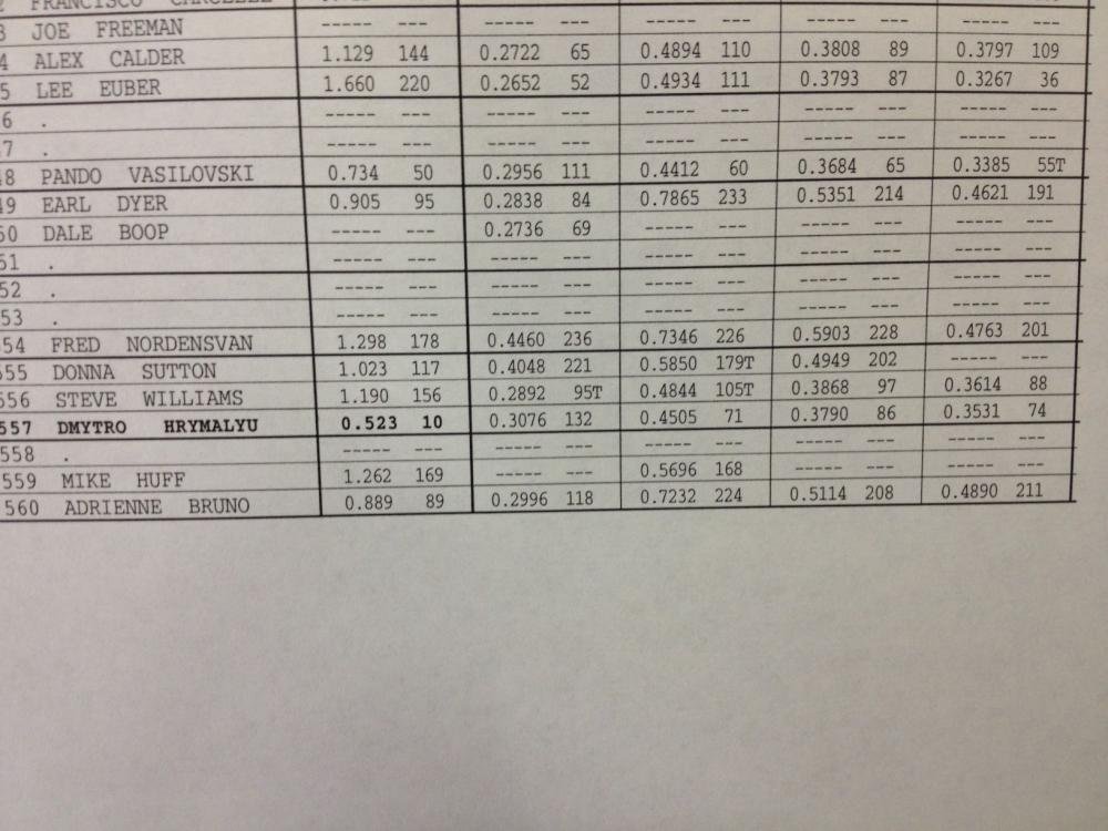 Super Shoot 2013 - 51.jpg