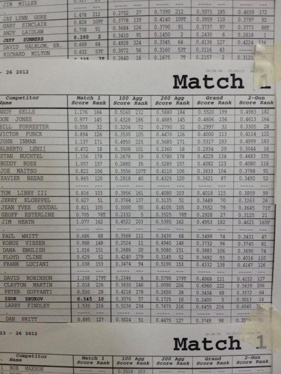 Super Shoot 2013 - 72.jpg