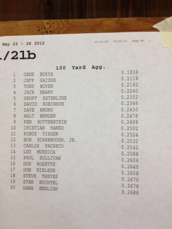 Super Shoot 2013 - 7.jpg