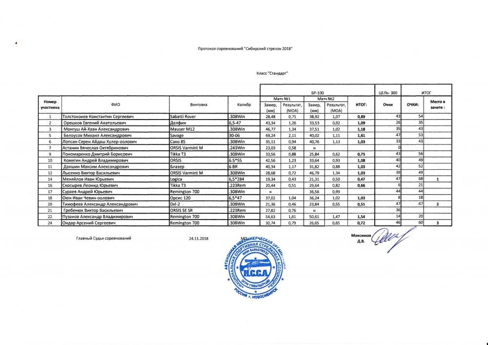 стандарт 24.11.2018.jpg