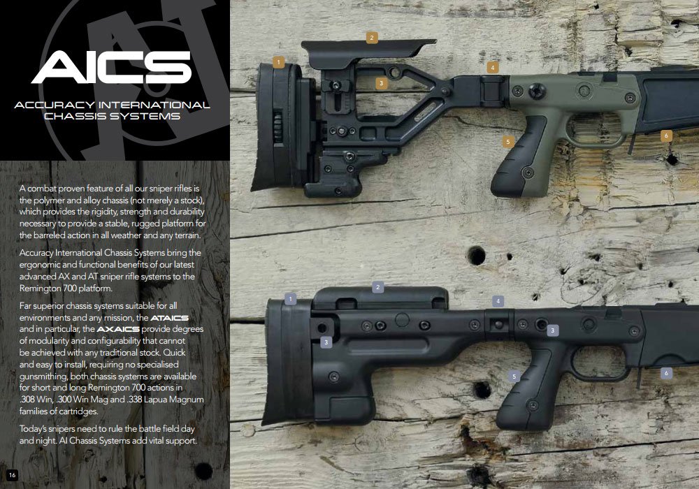Accuracy-International-ATAICS-AXAICS-AT-AX-AICS-Stock-Rem-Tikka-1.jpg