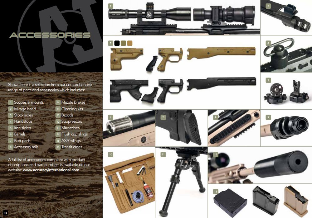 Accuracy-International-ATAICS-AXAICS-AT-AX-AICS-Stock-Rem-Tikka-3.jpg