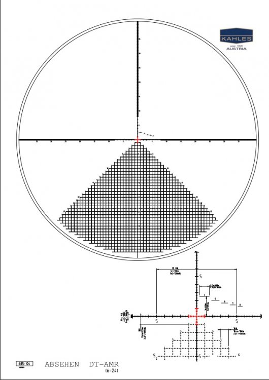 kahles-k624i-reticle-dtamr-optics-trade-1-638.jpg