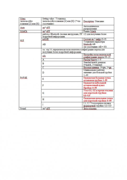 Крат Рук Перевод 5.jpg